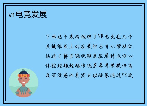 vr电竞发展